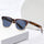 Gafas Luz Urbana